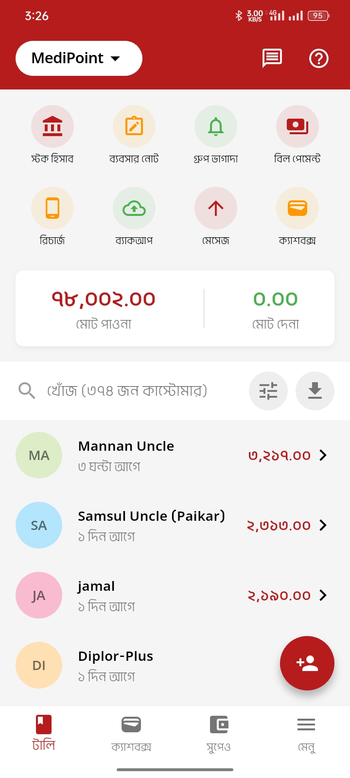 দোকানের বাকি হিসাব কীভাবে সহজে রাখবেন: ৫টি কার্যকর উপায়